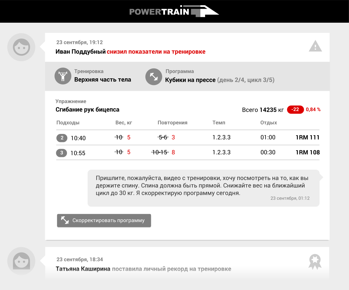 Программа персонально ваш